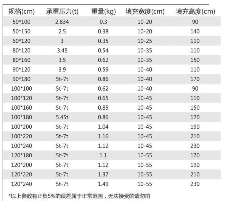 充氣袋